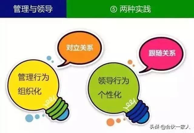 什么是领导__领导和管理的定义