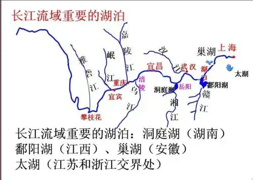 长江黄河又什么区别_长江黄河的区别和名称由来