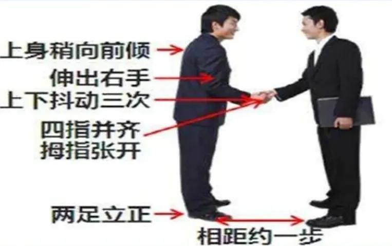 职场人怎样握手_握手礼仪的标准方式