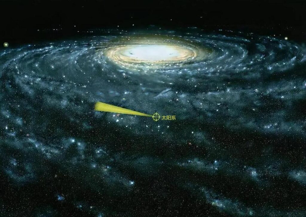 一个银河年是多久_银河年的定义