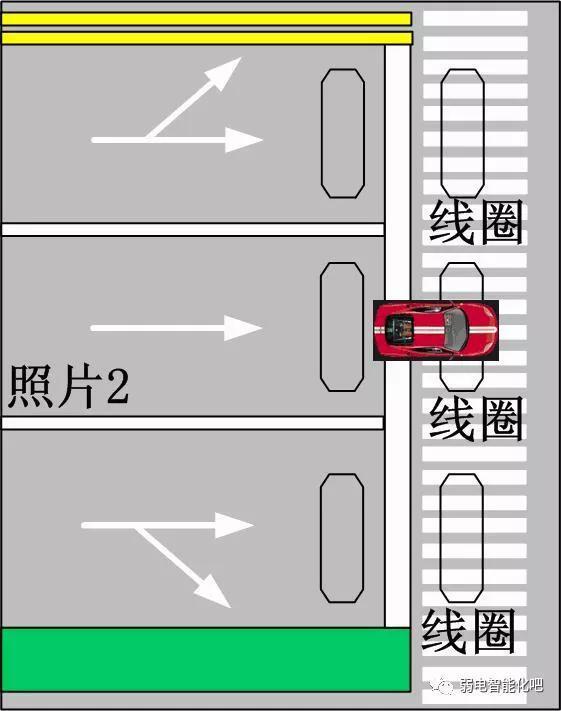 电子眼是如何抓拍的 _电子眼的抓拍原理