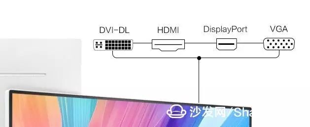 什么是DP接口_DP接口的作用和使用