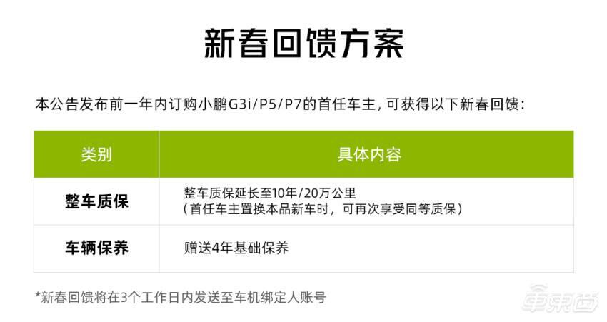 小鹏汽车降价了吗_小鹏汽车全系降价幅度对比