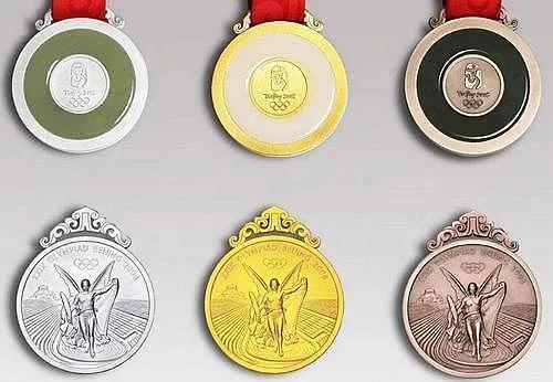 每届奥运会能制作多少金牌_历届奥运会金牌的数量