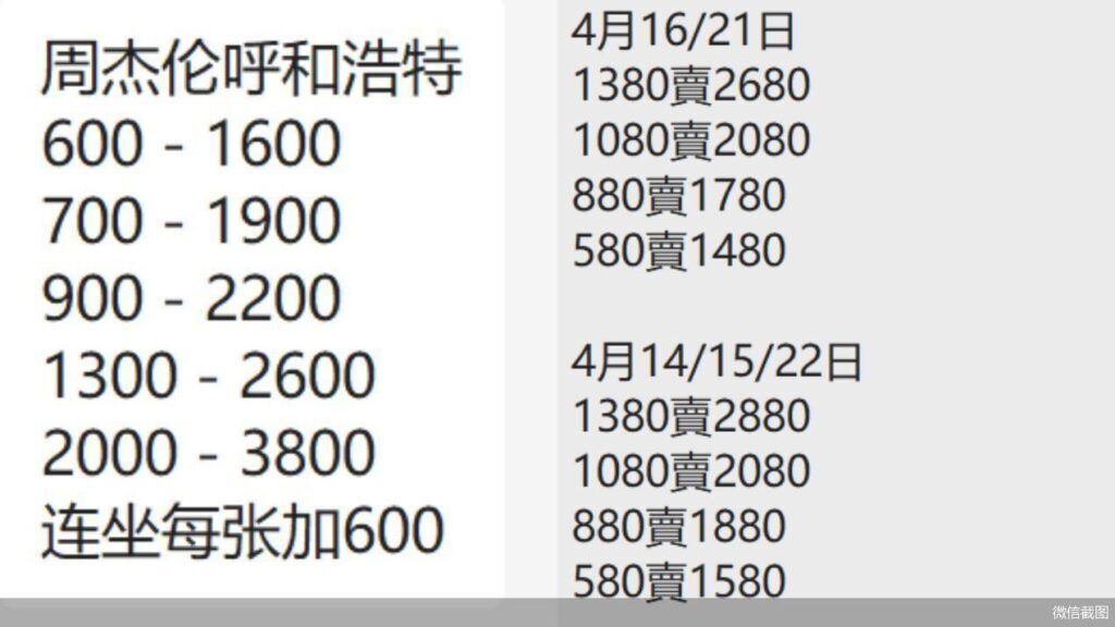 周杰伦演唱会门票你抢到了吗_百万人疯抢酒店涨价