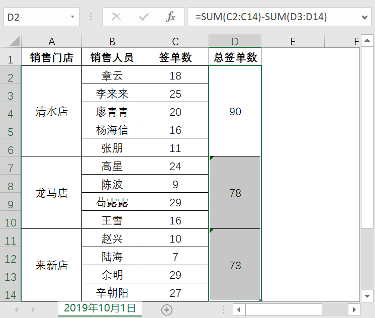 Excel怎么求和_Excel求和运算的重要性