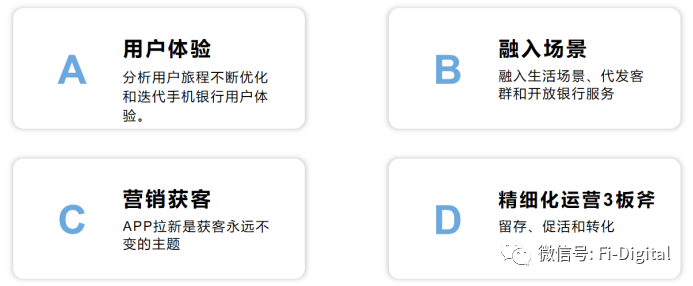 银行如何提高手机银行MAU增长_一文解答