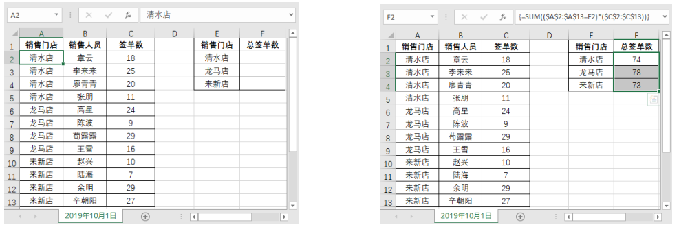 Excel怎么求和_Excel求和运算的重要性