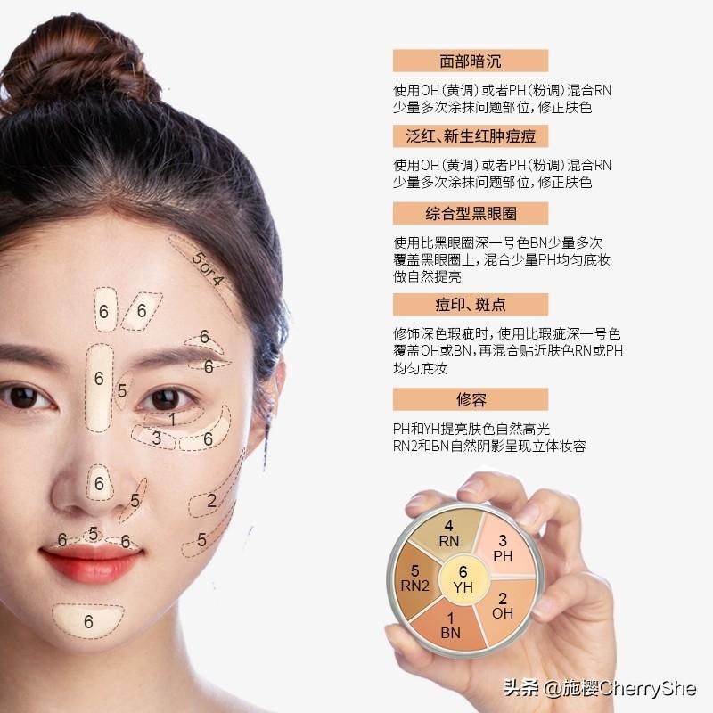 油痘皮用什么遮瑕_适合油痘皮的神仙遮瑕