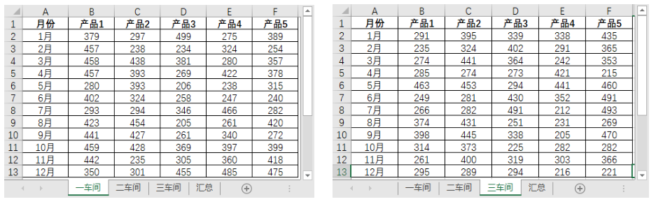 Excel怎么求和_Excel求和运算的重要性