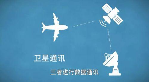 在飞机上怎么上网_在飞机上上网的方式