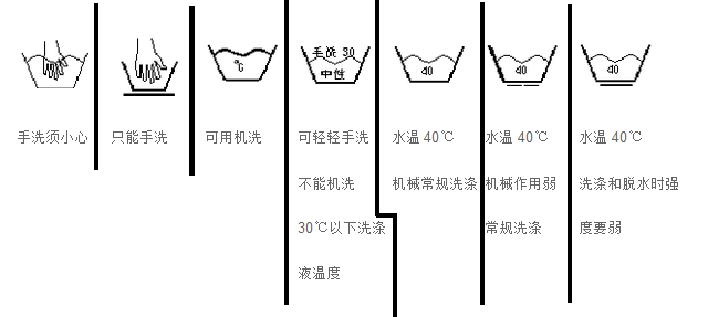 水洗标是什么_水洗标的小知识