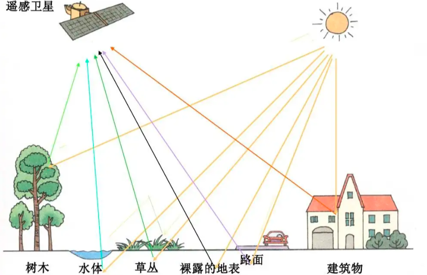 中国的中心在哪_中国的地理中心位置