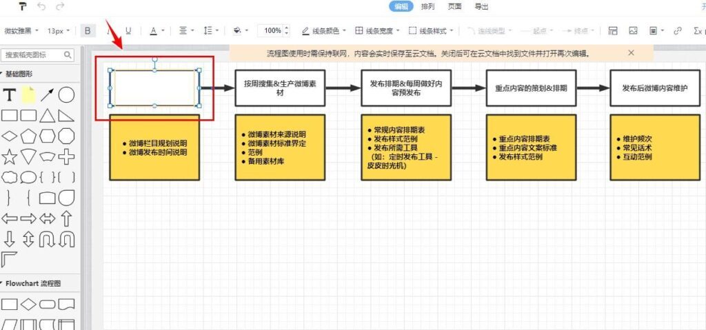 怎么画流程图_流程图的绘画步骤