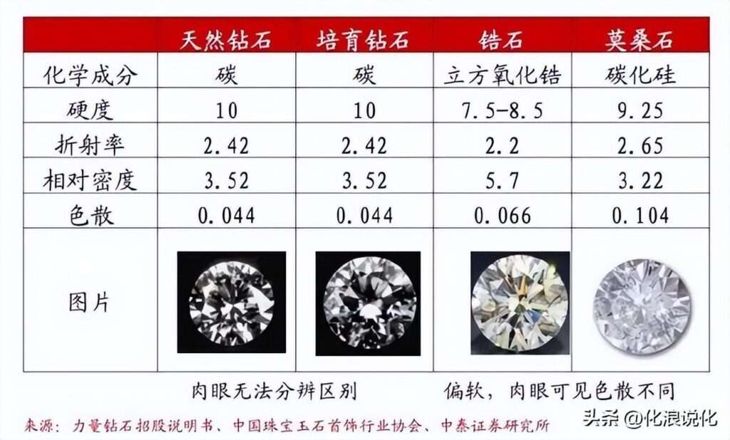 为什么日本海鱼可以做顶级刺身_你怎么看