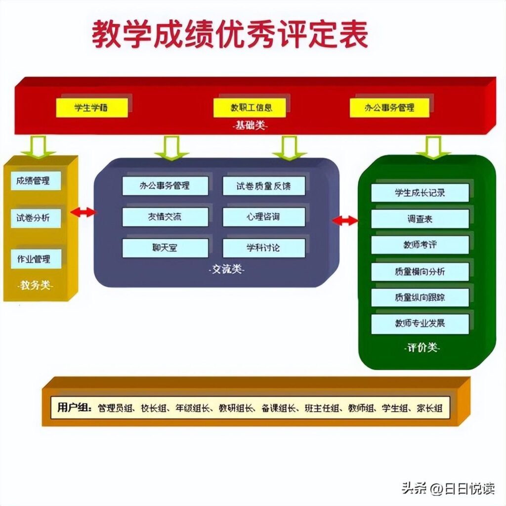 怎样的教师才是优秀的教师_优秀教师的定义