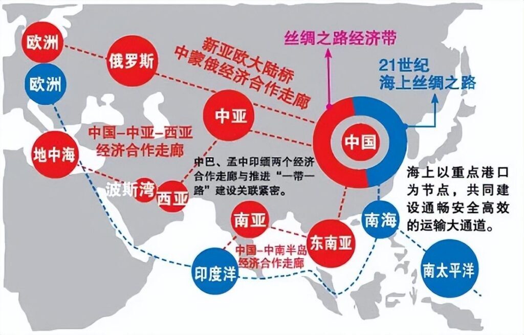 新疆究竟多重要_新疆的重要性