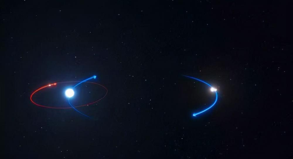 什么是三体星系_三体星系的真实存在