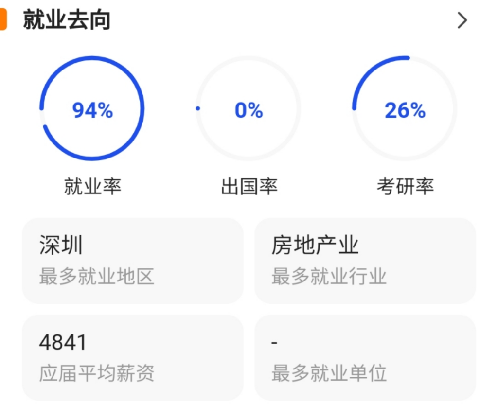 南华大学是怎么样_南华大学的基本概况