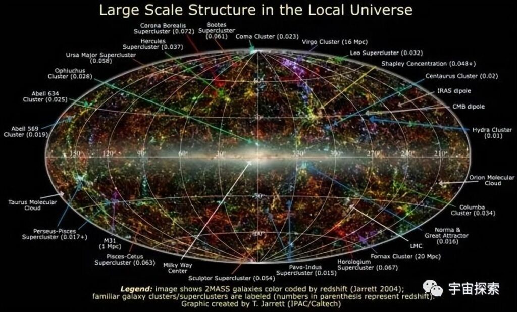 宇宙到底有多大_令人叹为观止的宇宙