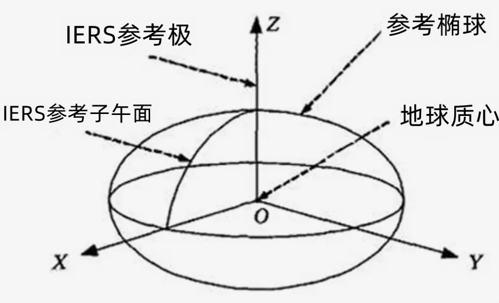 中国的中心在哪_中国的地理中心位置