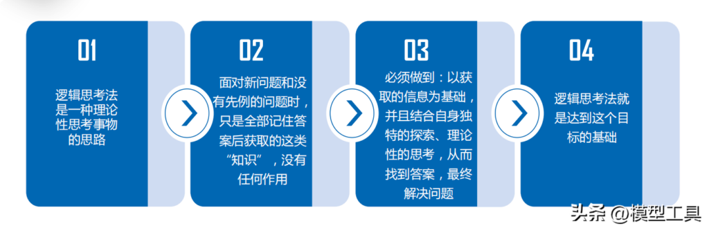 如何提升逻辑思考_提升逻辑思考的方法