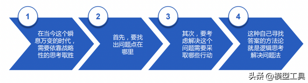 如何提升逻辑思考_提升逻辑思考的方法