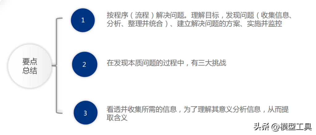 如何提升逻辑思考_提升逻辑思考的方法