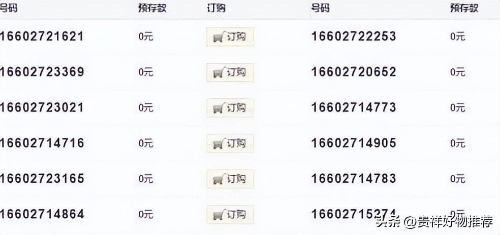 166开头的都是诈骗电话吗_诈骗有危险吗