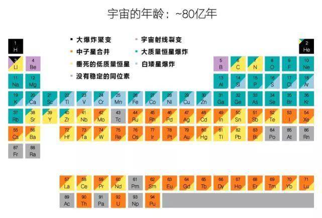 什么是超新星_超新星爆炸的威力有多大