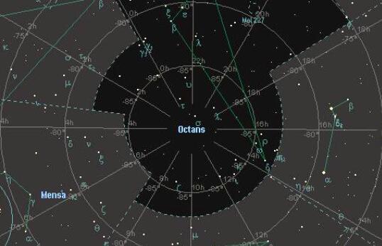 南极星存在吗_南极星在哪个方向