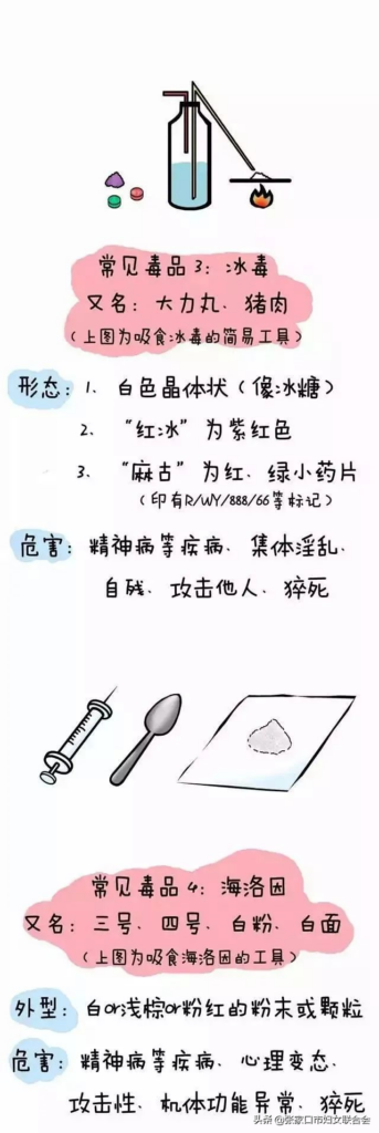 禁毒法什么时候实行的_禁毒的重要性和意义
