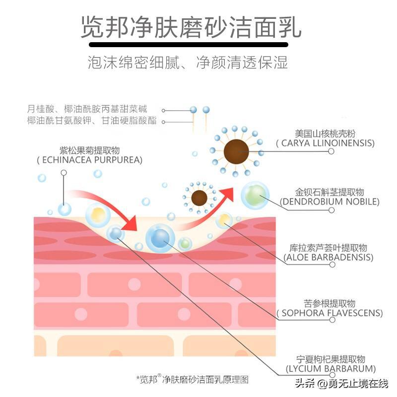 男士护肤保湿哪种好_男士护肤品保湿排行榜