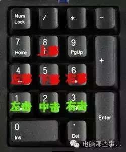 鼠标坏了怎么办_如何用键盘控制电脑