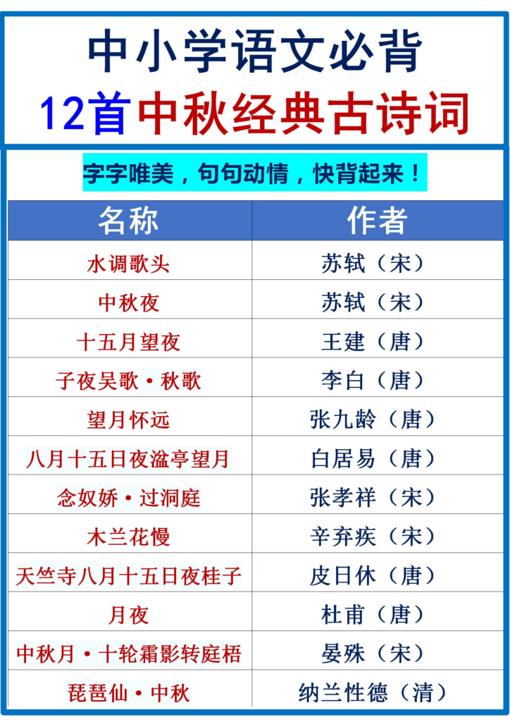 中秋节有哪些古诗_中秋节古诗小学必背