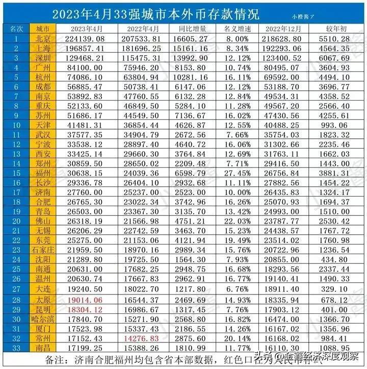 福建省的经济实力怎么样_福建经济在全国什么水平