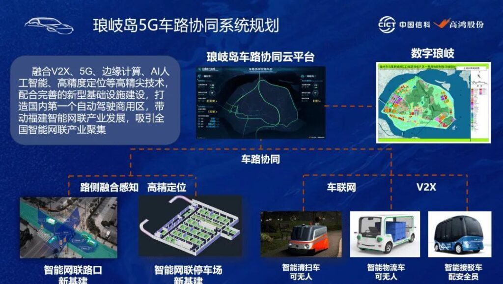 车联网的前景如何_车联网发展现状及应用前景