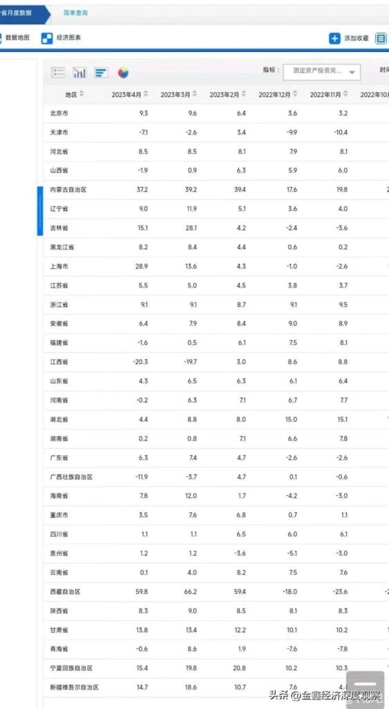 福建省的经济实力怎么样_福建经济在全国什么水平