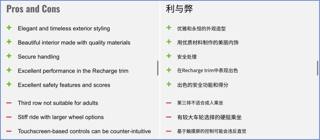 沃尔沃XC90怎么样值得买吗