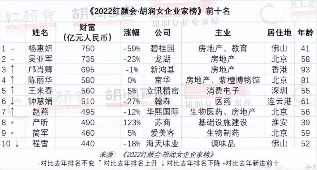 左晖老婆叫什名字，左晖老婆今年多大