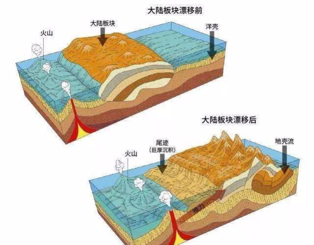 地震可以预测吗，地震能预测到准确时间吗