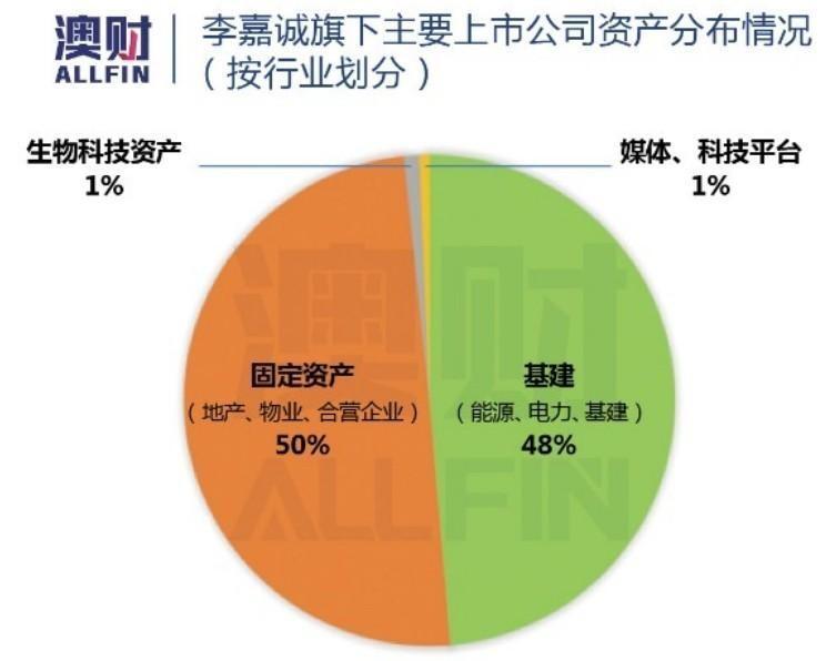 左晖老婆叫什名字，左晖老婆今年多大