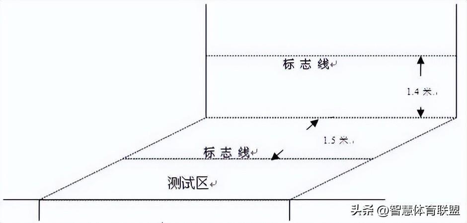 小白如何练好排球,初学者怎么练排球