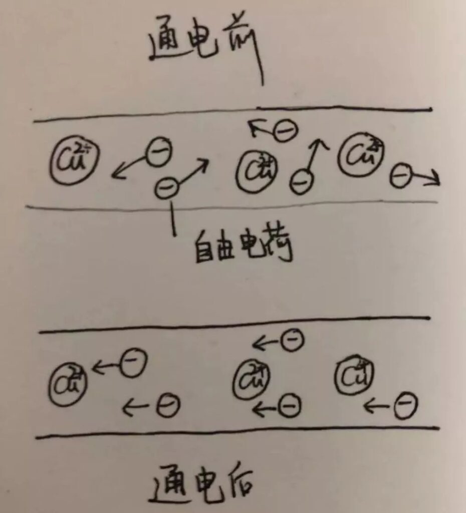 皮卡丘是如何发电的，皮卡丘靠什么放电