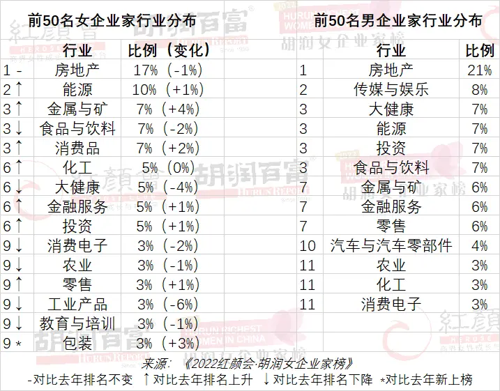 左晖老婆叫什名字，左晖老婆今年多大