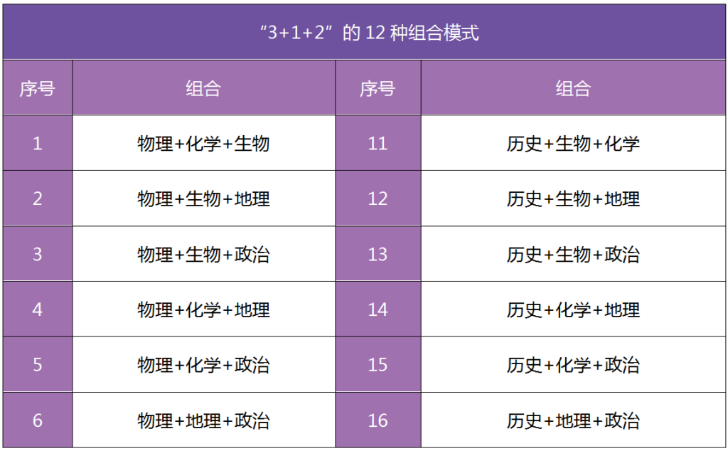 国防科技大学有多牛_国防科技大学难上吗