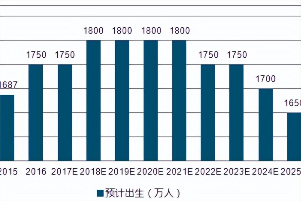 2023年中国有多少人口，中国2023年总人口