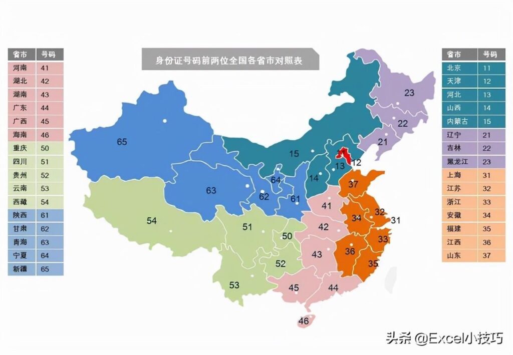 身份证前6位是什么意思，18位身份证号码的含义