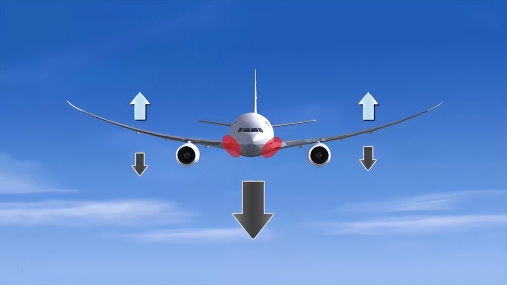 飞机的油箱装在哪，一架飞机可以装多少油