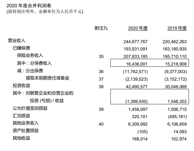 太平保险是正规公司吗，太平保险是央企吗